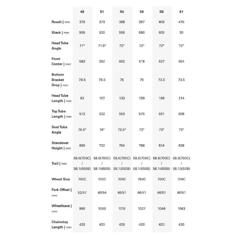 Cervelo Aspero Apex XPLR 1 Sea ice-1