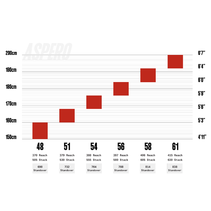 Cervelo Aspero GRX RX610 Wood Smoke -2