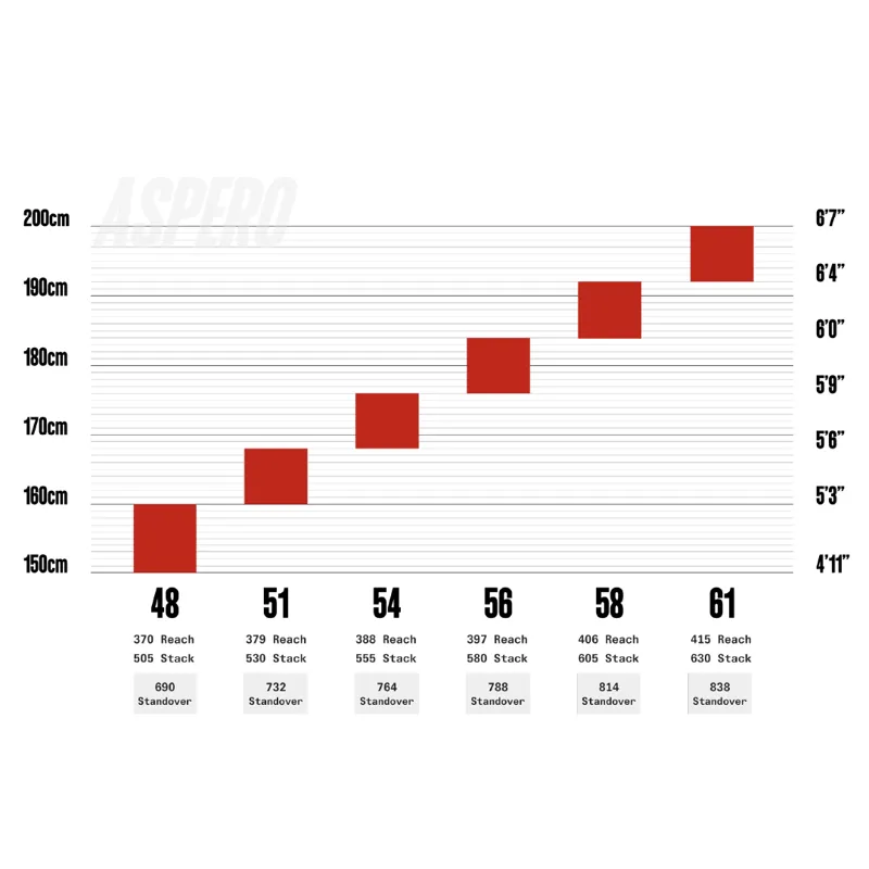 Cervelo Aspero Apex XPLR 1 Sea ice-2