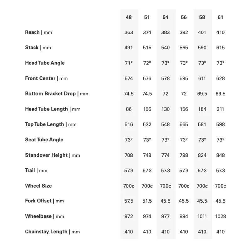 Cervelo Soloist 105-8