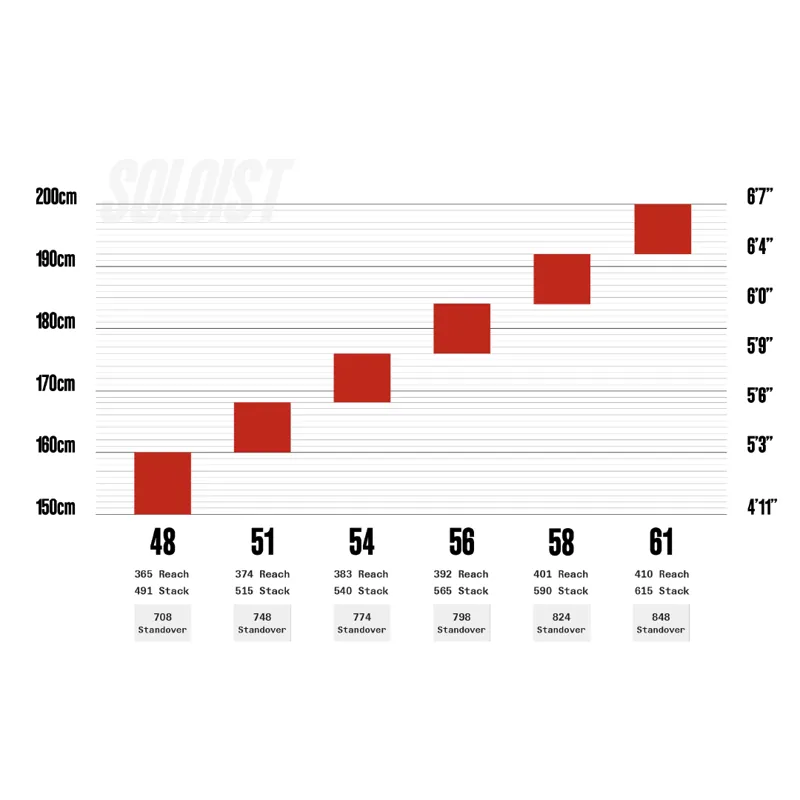 Cervelo Soloist 105-9