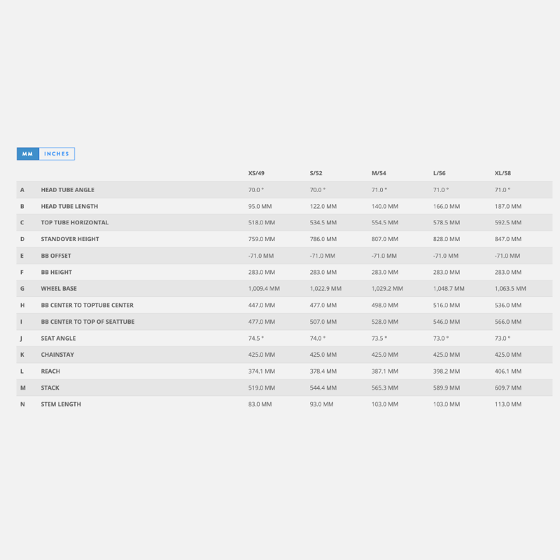 Scott Aspect 960 Mountain Bike in Black-1