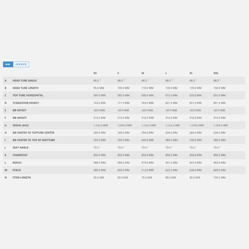 Scott Aspect 940 Mountain Bike in Orange-7