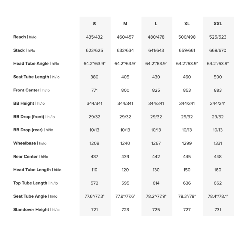 Santa Cruz Bronson C MX 24 S-Kit-1
