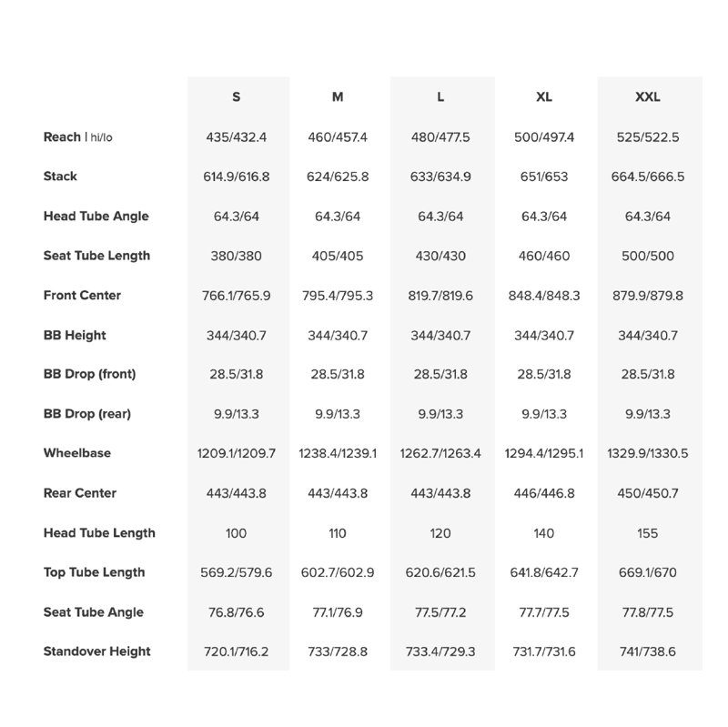 Santa Cruz Heckler SL CC X0 AXS RSV Magenta-1
