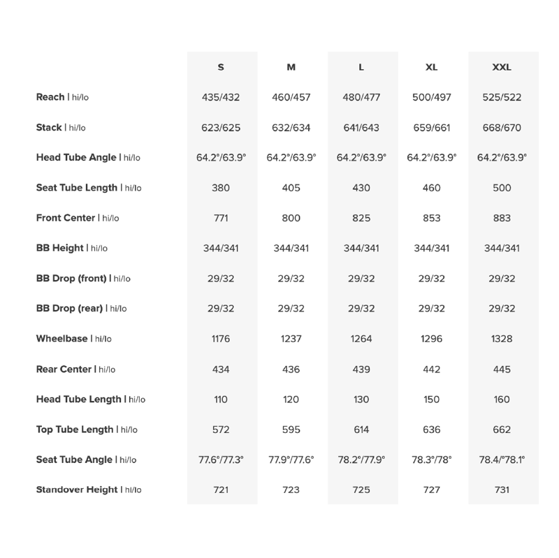 Santa Cruz Hightower 4 C 29 25 Gloss Teal S-Kit-1