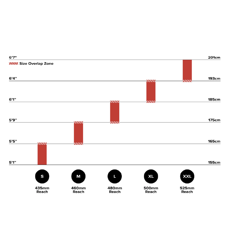 Santa Cruz Hightower 4 C 29 25 Gloss Teal S-Kit-2