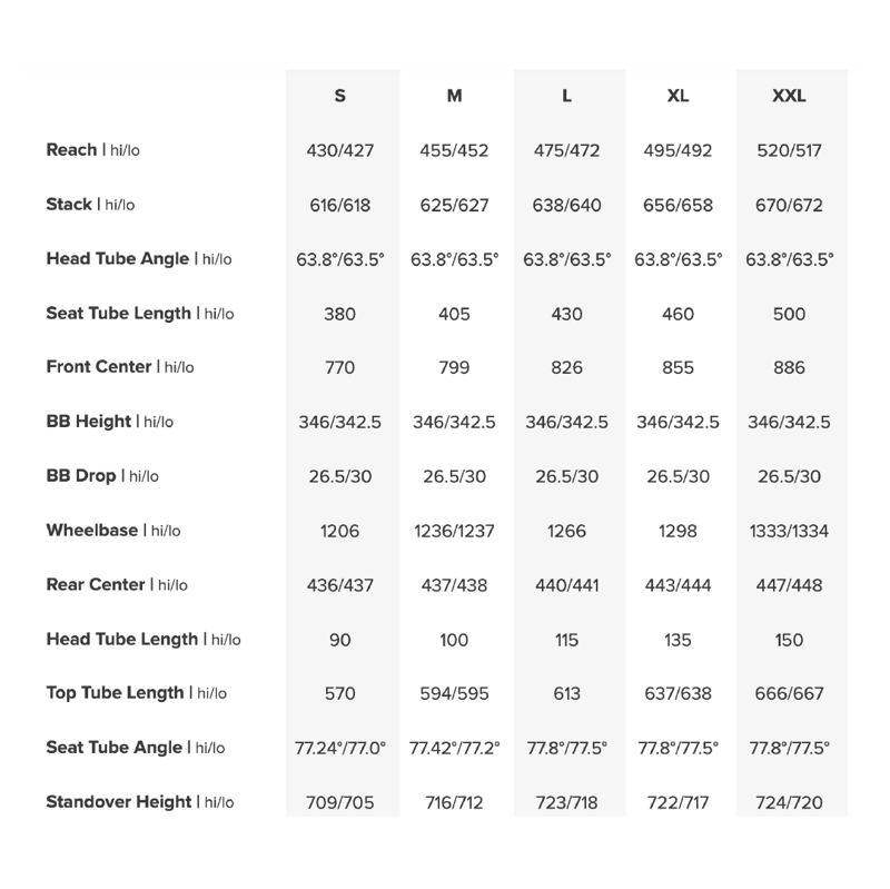 Santa Cruz Megatower CC X0 AXS RSV Gloss Purple-1