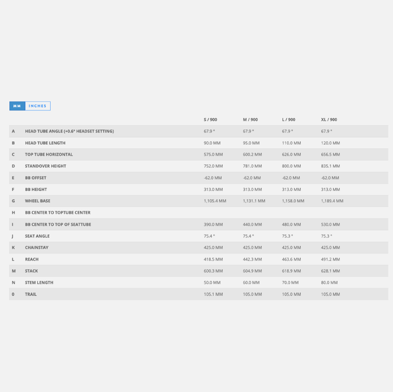 Scott Scale 980 Mountain Bike in Blue-9