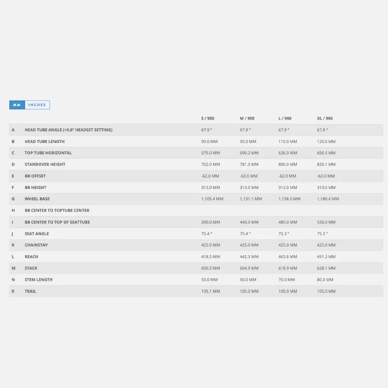 Scott Bike Contessa Scale 940 -1