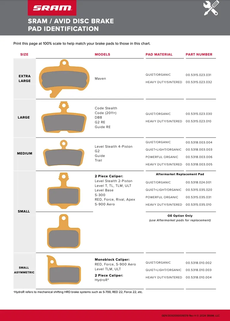 SRAM Disc Brake Pads - Large Sintered/Steel - Code 2011 onwards: Guide RE/G2/RE/DB8