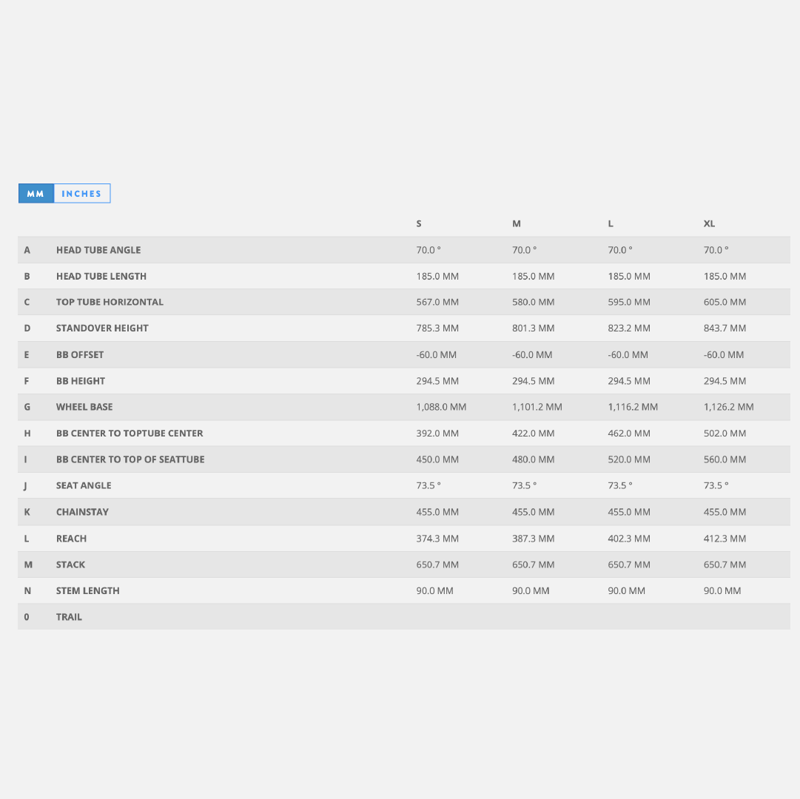 Scott Sub Cross eRIDE 10 Electric Hybrid Bike in Green-1